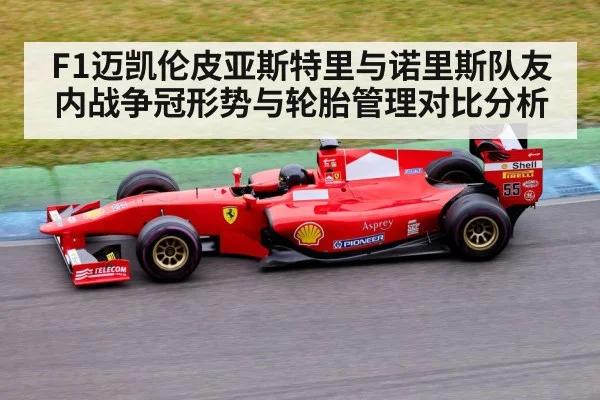 Formula 1 race car on track